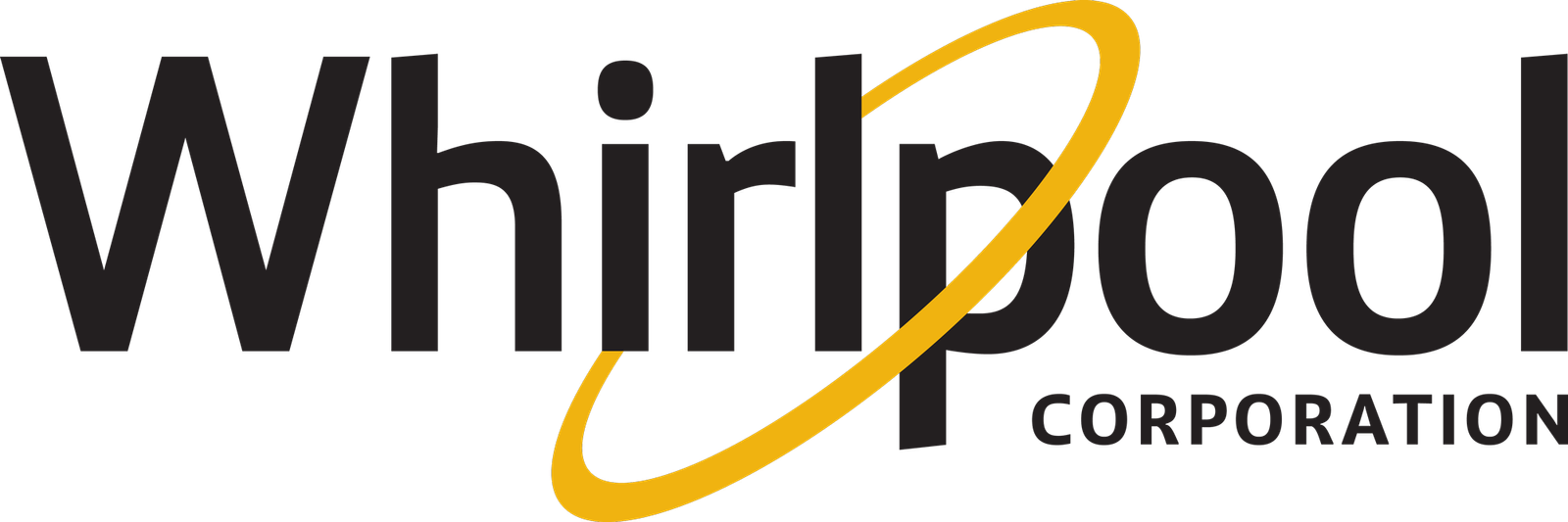 Whirlpool Appliance Repair